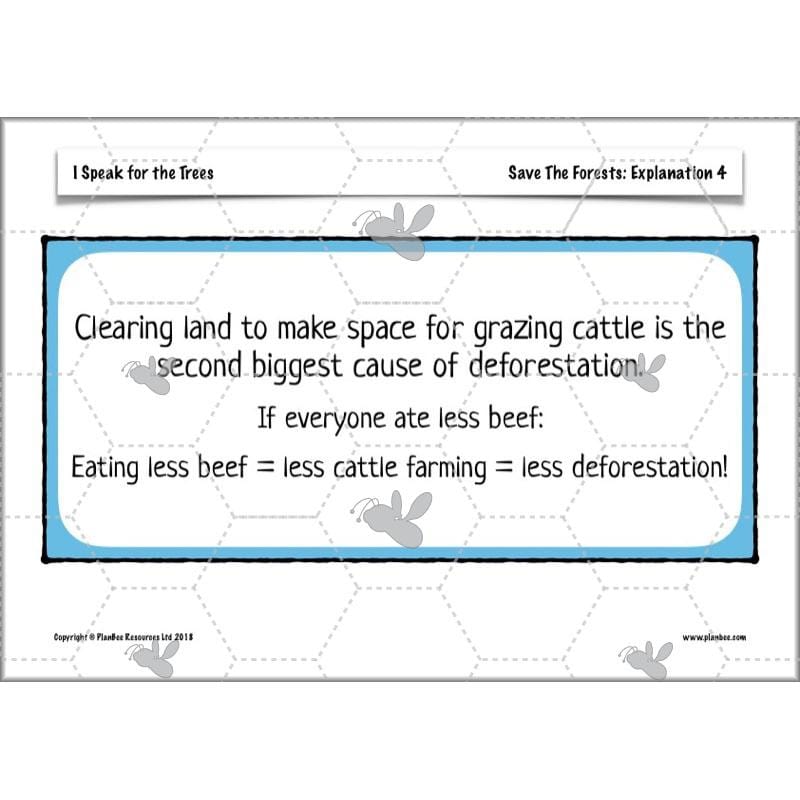 PlanBee I Speak for the Trees KS2 Ecosystems ESR Lessons