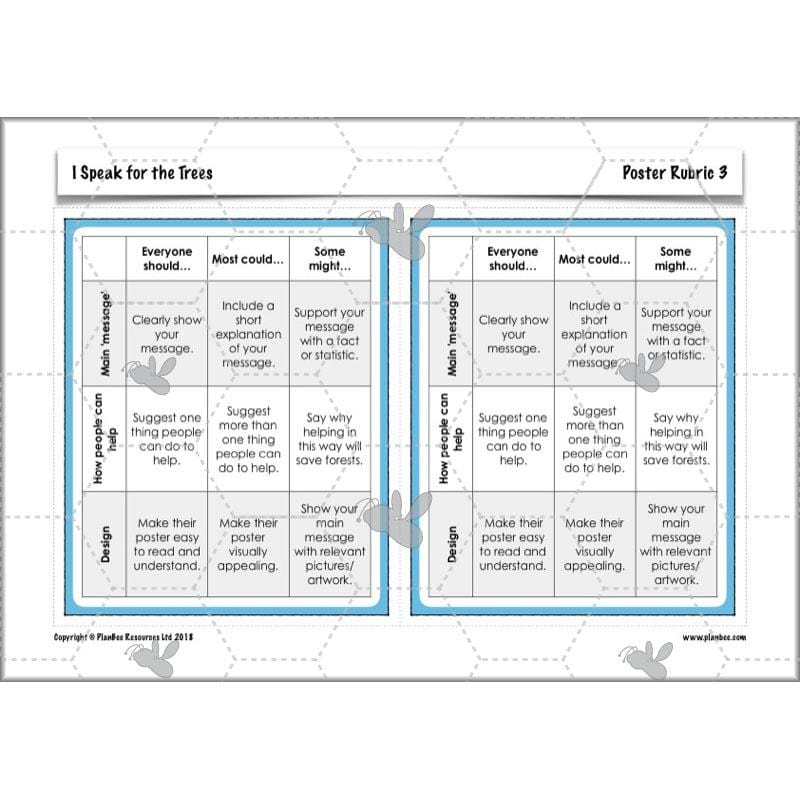 PlanBee I Speak for the Trees KS2 Ecosystems ESR Lessons