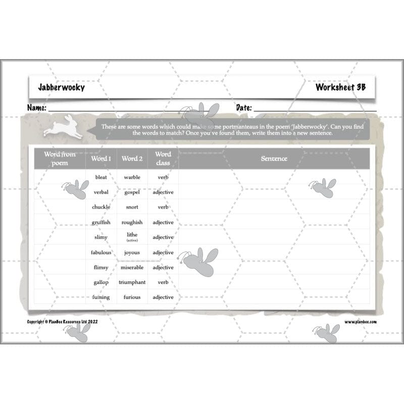 PlanBee Jabberwocky Planning KS2 | Year 5 Poetry | PlanBee