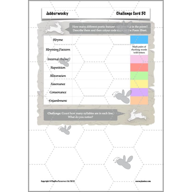 PlanBee Jabberwocky Planning KS2 | Year 5 Poetry | PlanBee
