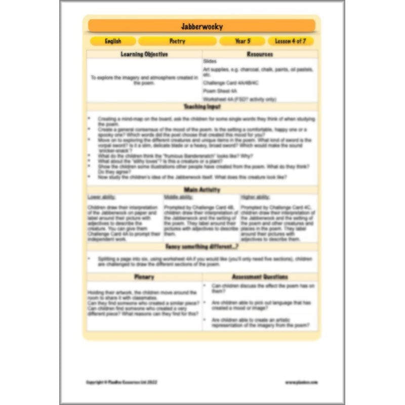 PlanBee Jabberwocky Planning KS2 | Year 5 Poetry | PlanBee