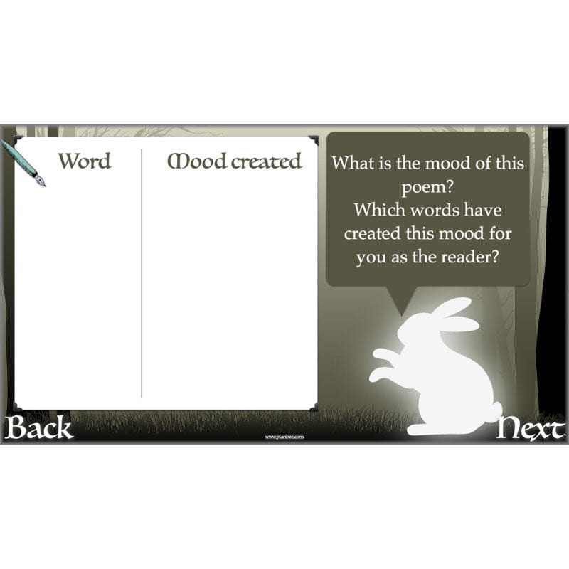 PlanBee Jabberwocky Planning KS2 | Year 5 Poetry | PlanBee