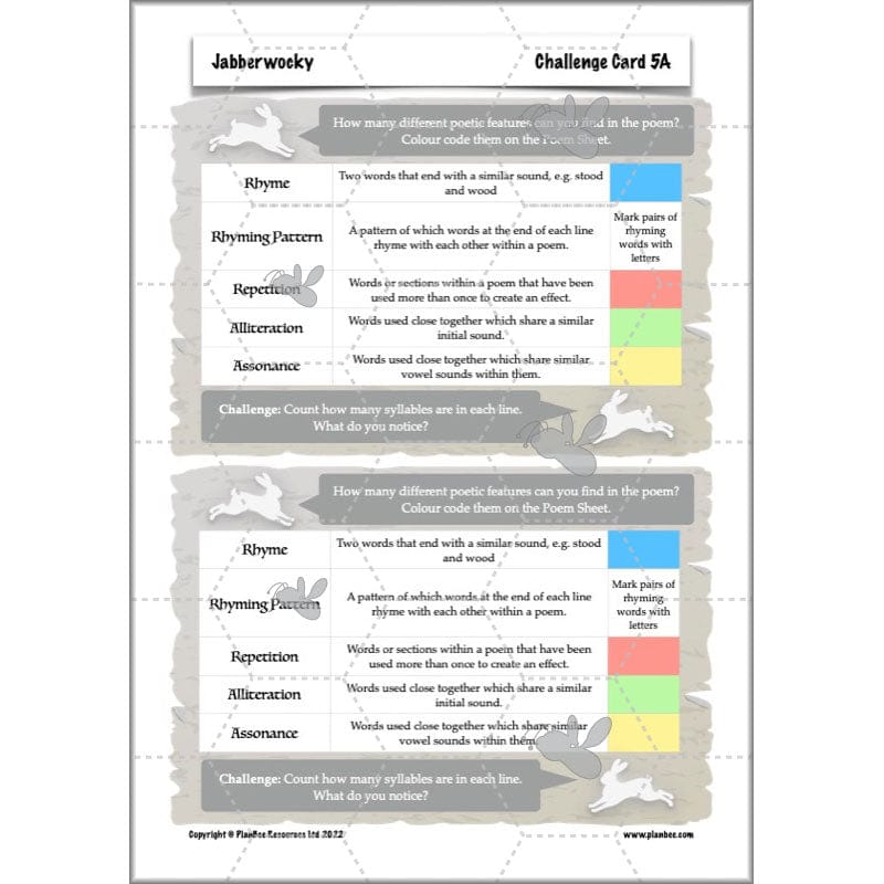 PlanBee Jabberwocky Planning KS2 | Year 5 Poetry | PlanBee