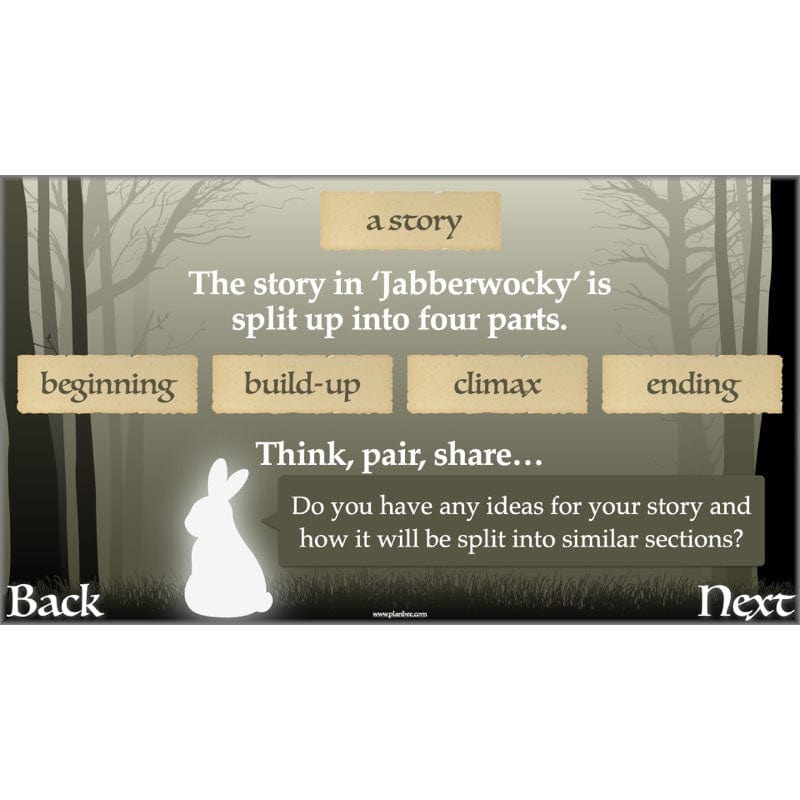 PlanBee Jabberwocky Planning KS2 | Year 5 Poetry | PlanBee