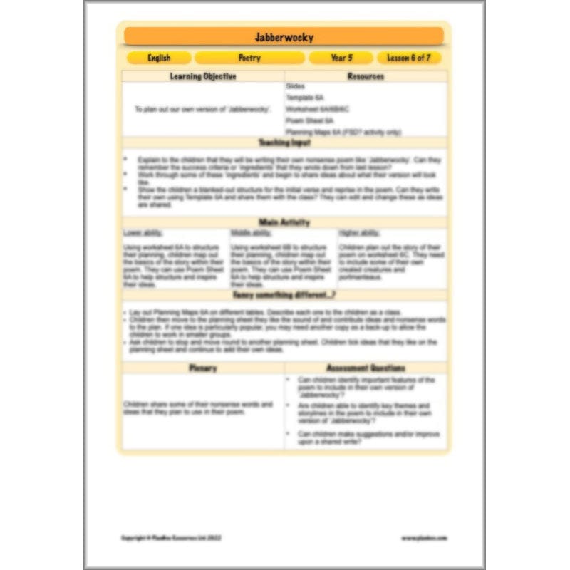 PlanBee Jabberwocky Planning KS2 | Year 5 Poetry | PlanBee
