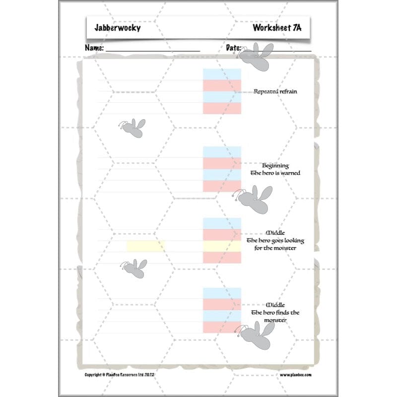 PlanBee Jabberwocky Planning KS2 | Year 5 Poetry | PlanBee