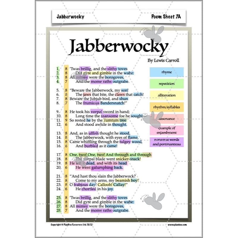 PlanBee Jabberwocky Planning KS2 | Year 5 Poetry | PlanBee