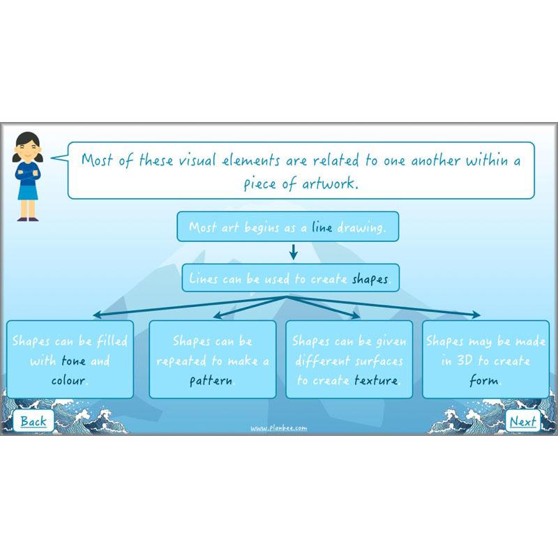 PlanBee Japanese Art for kids: PlanBee Art Lessons for UKS2