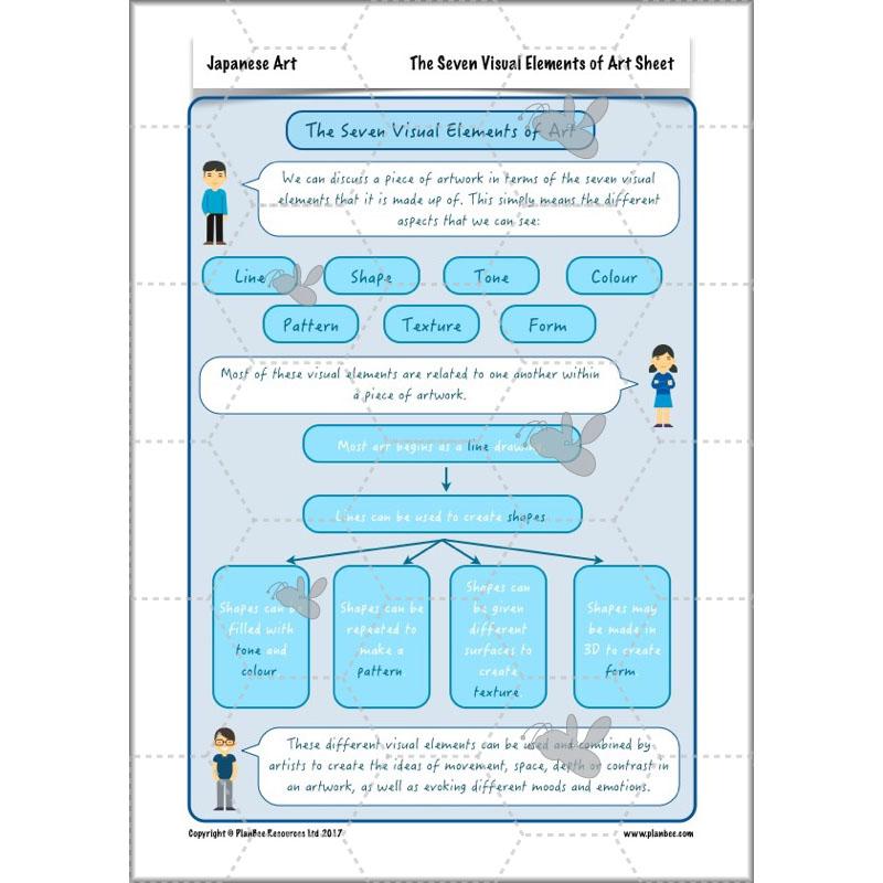 PlanBee Japanese Art for kids: PlanBee Art Lessons for UKS2