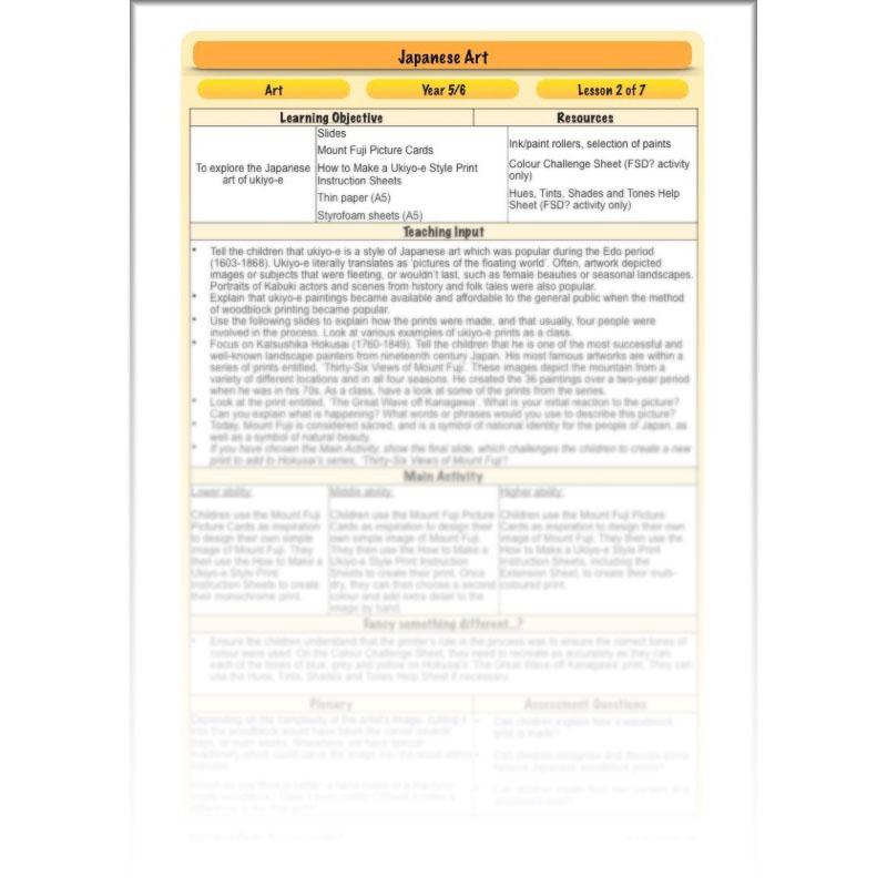 PlanBee Japanese Art for kids: PlanBee Art Lessons for UKS2