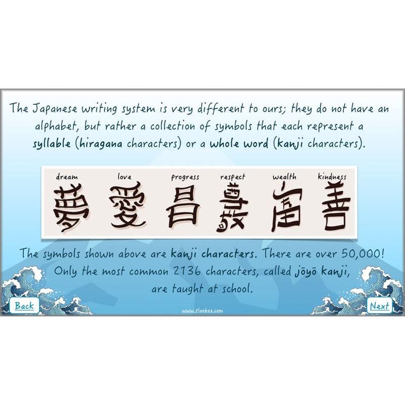 PlanBee Japanese Art for kids: PlanBee Art Lessons for UKS2