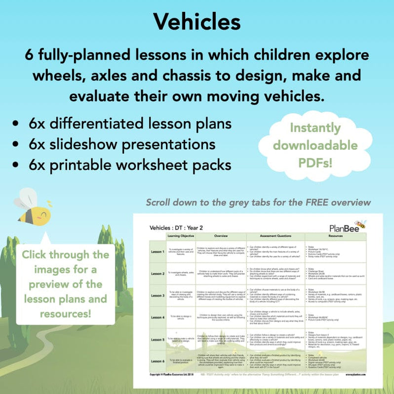 Vehicles Lesson Plans Moving Vehicles KS1 Year 2 DT Lesson Planning by PlanBee