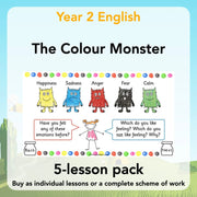 PlanBee The Colour Monster Planning KS1 | Year 2 English lessons