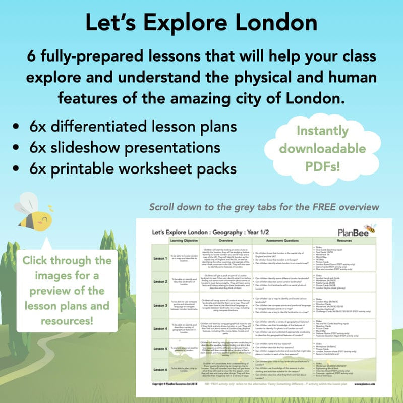 Geography Skills and Fieldwork for KS1 and KS2 by PlanBee