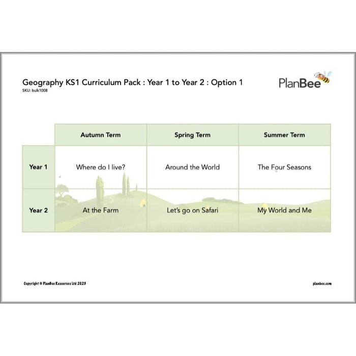 PlanBee KS1 Geography Curriculum Pack (Option 1) | Long Term Planning
