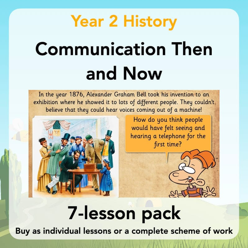 Year 2 History curriculum History topics & lessons | PlanBee