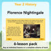 PlanBee Florence Nightingale KS1 Planning | Year 2 History PlanBee