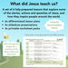 PlanBee What did Jesus teach us? KS1 Christianity Lessons by PlanBee