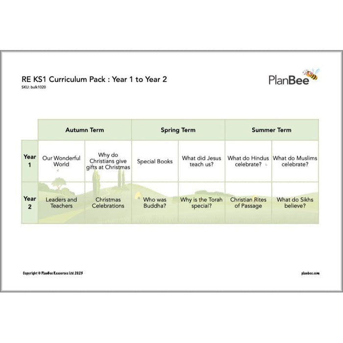 PlanBee KS1 RE Religious Education Curriculum Pack | Long Term Planning