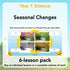 PlanBee Seasonal Changes Year 1 Science Lesson Plans for KS1