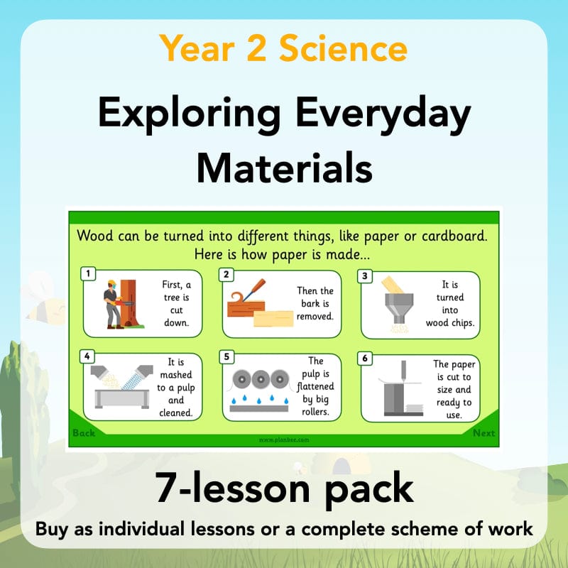 PlanBee Year 2 Materials | Exploring Everyday Materials | KS1 Science PlanBee