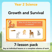 PlanBee Growth and Survival: Animals including Humans Year 2 Science