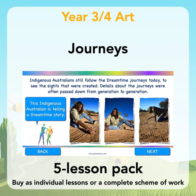 Year 4 Art resources, and activities by PlanBee