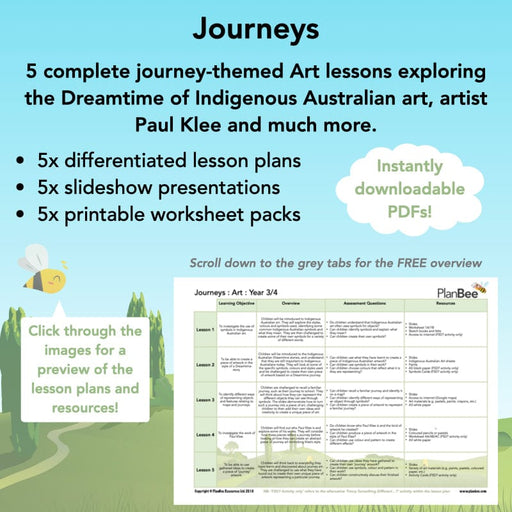PlanBee Journeys: Indigenous Australian Art | KS2 Primary Art Resources | Year 3 & Year 4