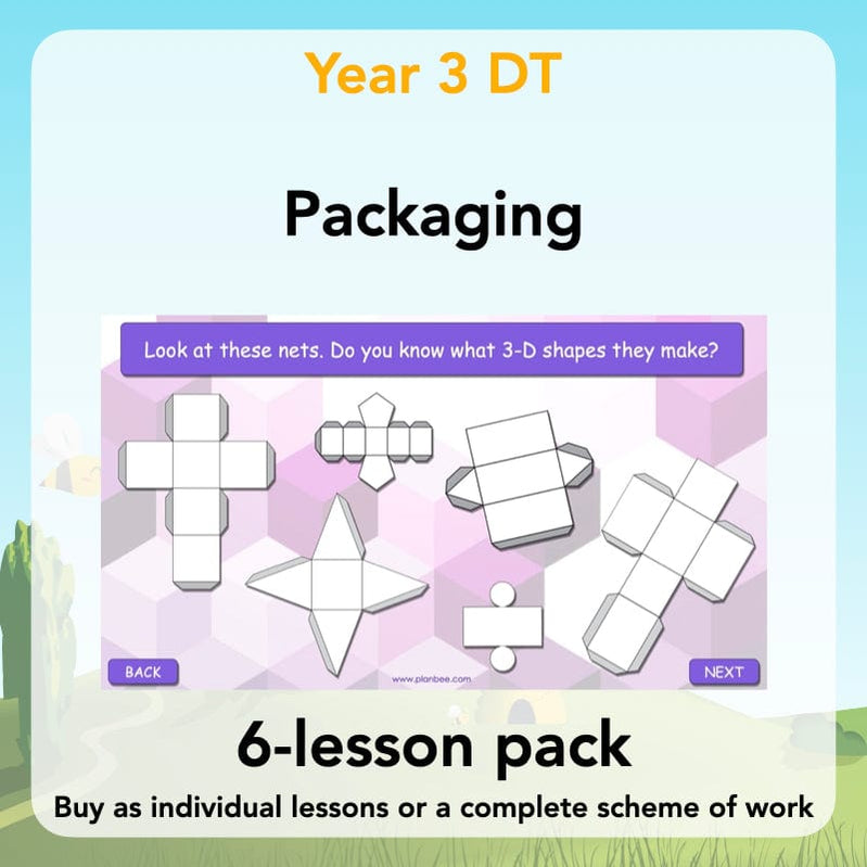 Design And Technology KS2 Projects And Lessons By PlanBee