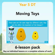PlanBee Moving Toys KS2 DT Lessons for Year 5 | Cam Mechanisms