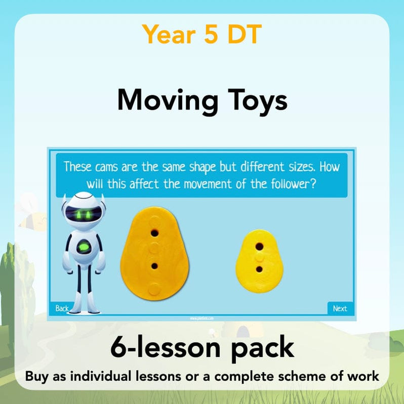 Moving Toys KS2 DT Lessons for Year 5 Cam Mechanisms — PlanBee