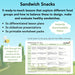 PlanBee Sandwich Snacks Year 3 DT Lesson Planning Pack