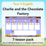 PlanBee Charlie and the Chocolate Factory Resources KS2 Pack | PlanBee
