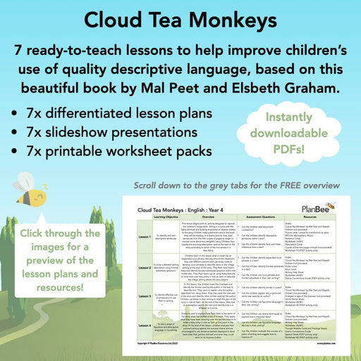 PlanBee Cloud Tea Monkeys Year 4 English Lessons by PlanBee