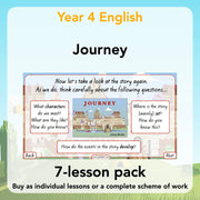 PlanBee Journey Aaron Becker Planning | Year 4 Narrative | PlanBee