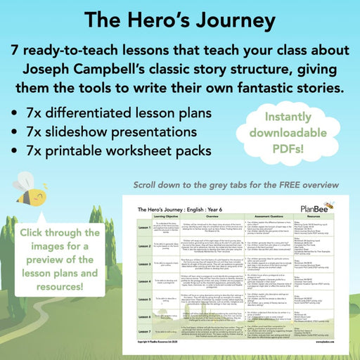 PlanBee Year 6 Story Writing Lesson Planning | The Hero's Journey 