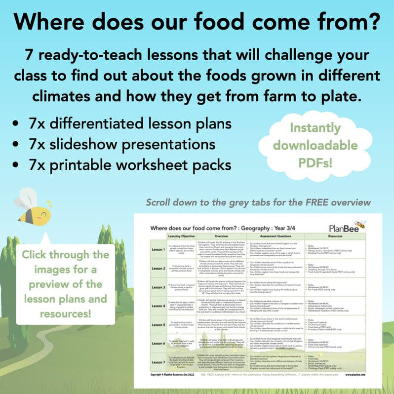 Where Does Our Food Come From? KS2 Geography pack by PlanBee