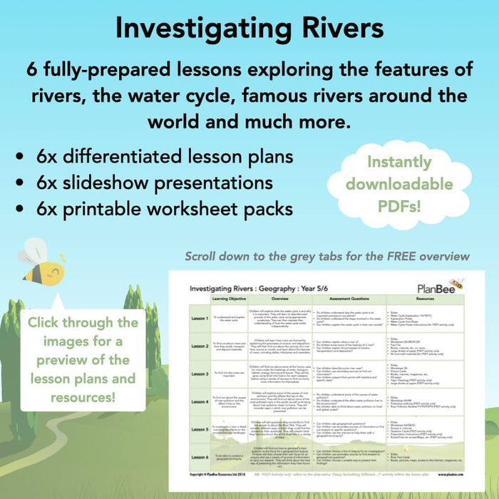 Key Stage 2 Rivers Investigating Rivers KS2 Geography lessons by PlanBee