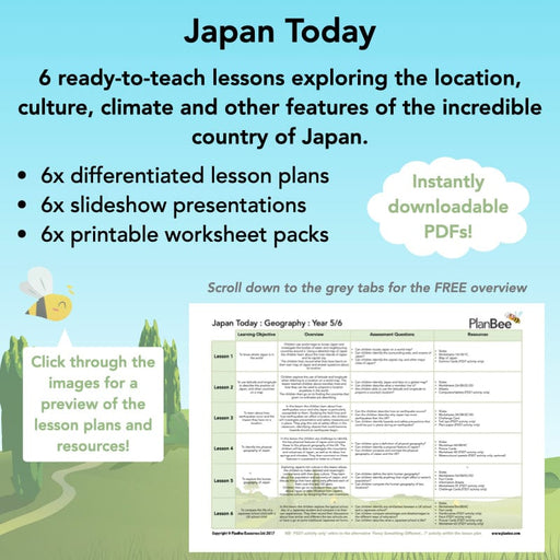 PlanBee Japan Today: Year 5 & Year 6 Japan KS2 Geography by PlanBee
