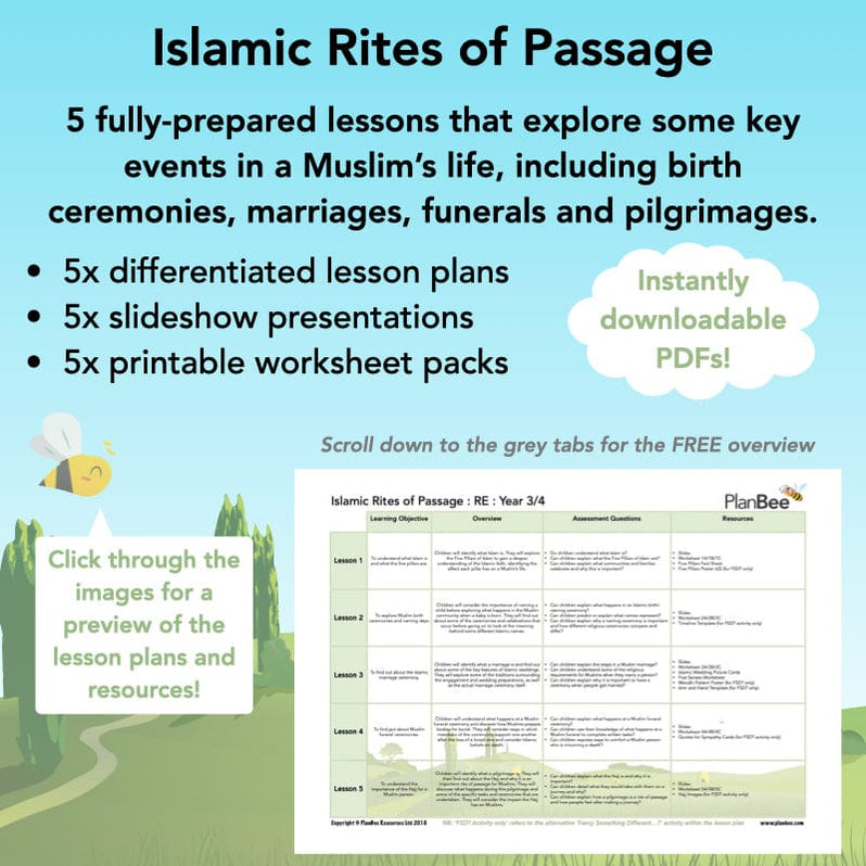 Rites of Passage in Islam KS2 Islamic RE Lessons — PlanBee
