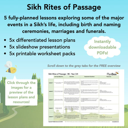 PlanBee Sikh Rites of Passage: KS2 RE lesson planning pack