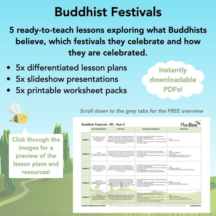 PlanBee Buddhists Festivals and Celebrations KS2 lesson by PlanBee