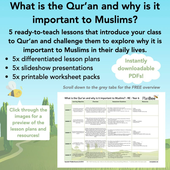 PlanBee Why is the Qur'an important to Muslims? The Quran KS2 RE