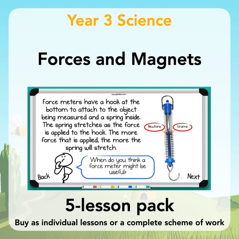 PlanBee Forces and Magnets Year 3 Forces Planning | PlanBee Science