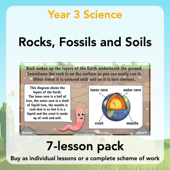 PlanBee Year 3 Rocks, Fossils and Soils | PlanBee Science Planning