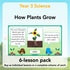 PlanBee Plants Year 3 Planning Pack | Year 3 Science Plants Lessons