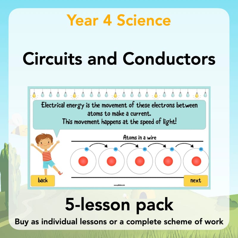 PlanBee Electricity Year 4 Science lessons: Circuits and Conductors