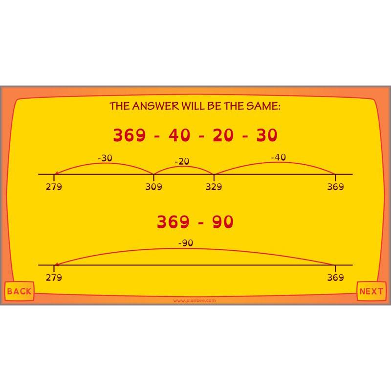 PlanBee Knowing Number Facts: Addition & Subtraction - Year 3 Maths Lessons