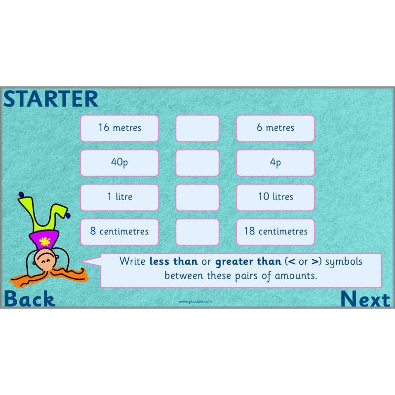 PlanBee Let’s compare mass and capacity - Year 1 Maths planning pack