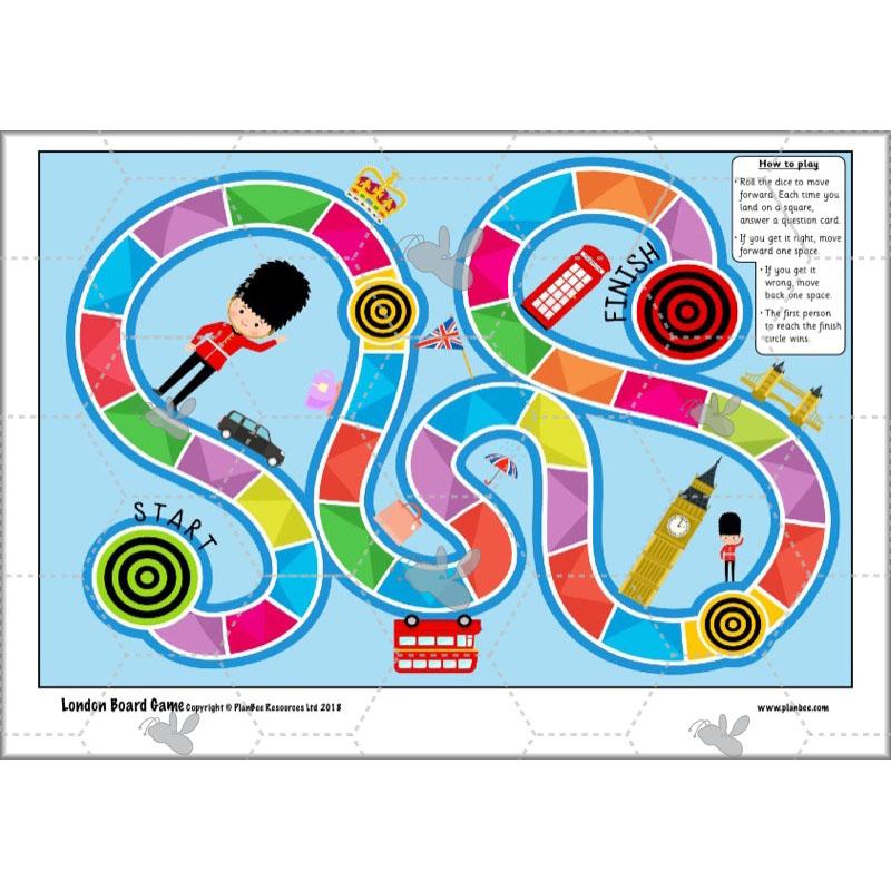 PlanBee Let's Explore London Topic KS1 Geography Lessons by PlanBee